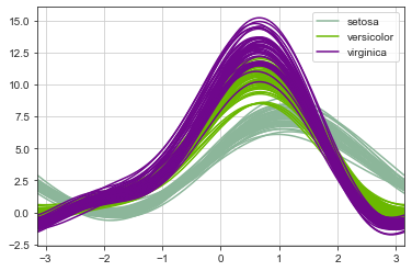 _images/i_pairplot_11_0.png