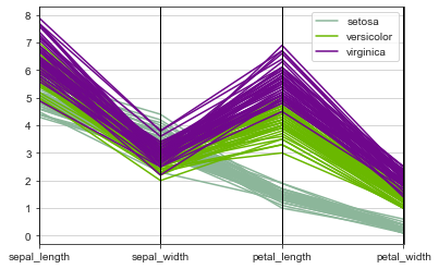 _images/i_pairplot_9_0.png